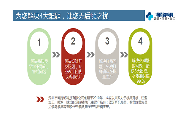 博騰納塑膠模具廠：12道質(zhì)檢工序，品質(zhì)有保障